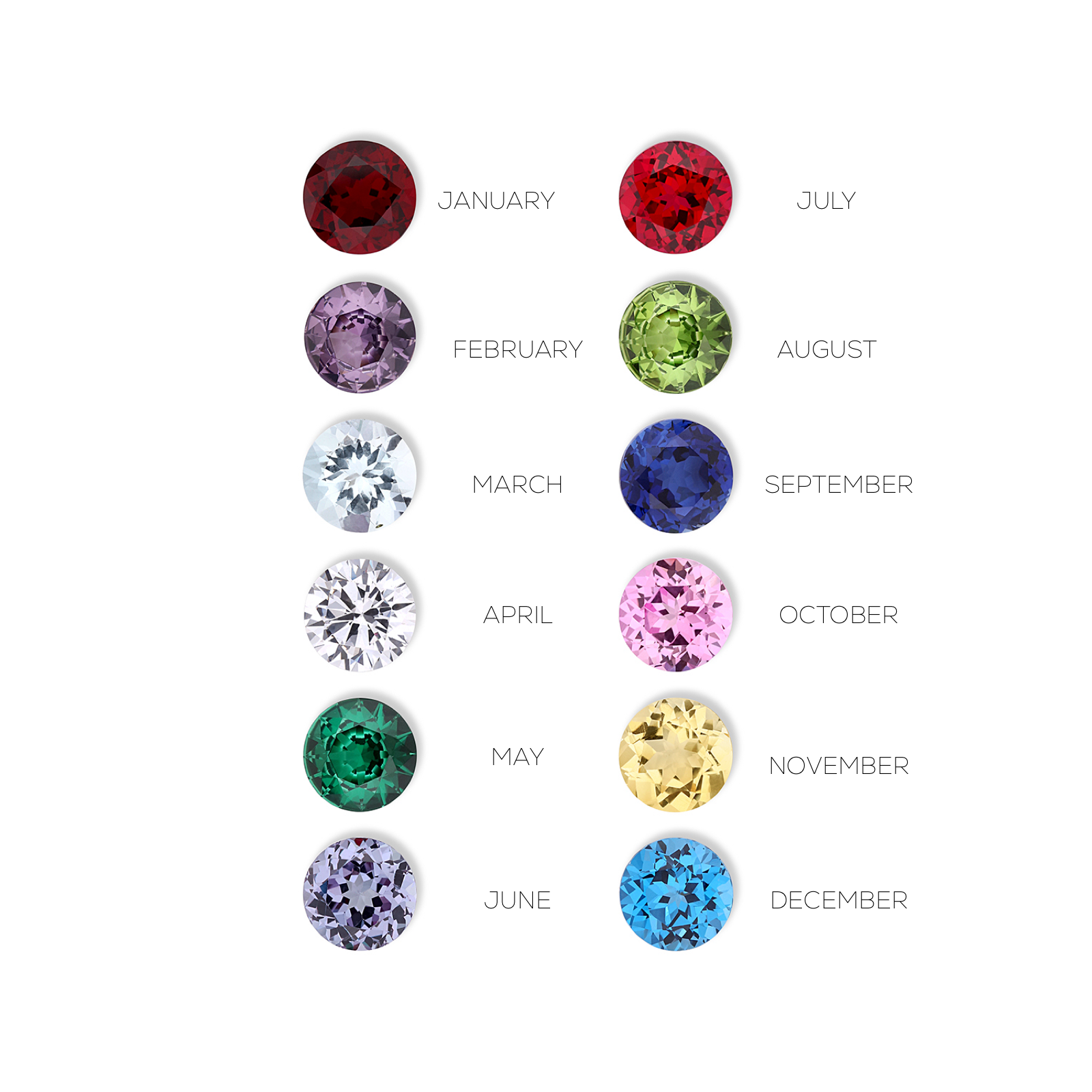 Gemstone for Gold Cuff Bangle