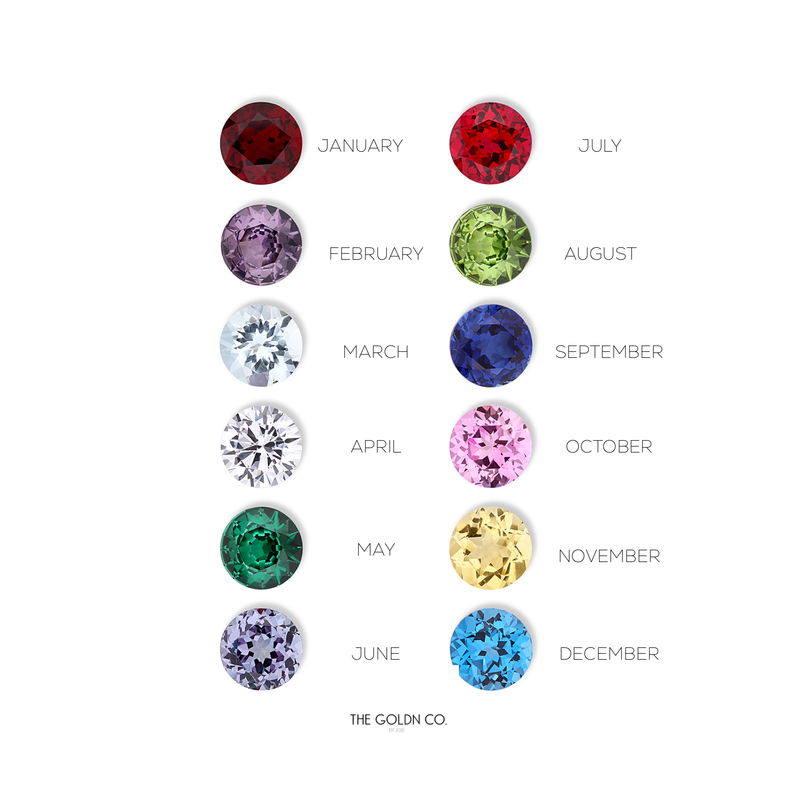 Round Bezel Gemstone Cuban Bracelet